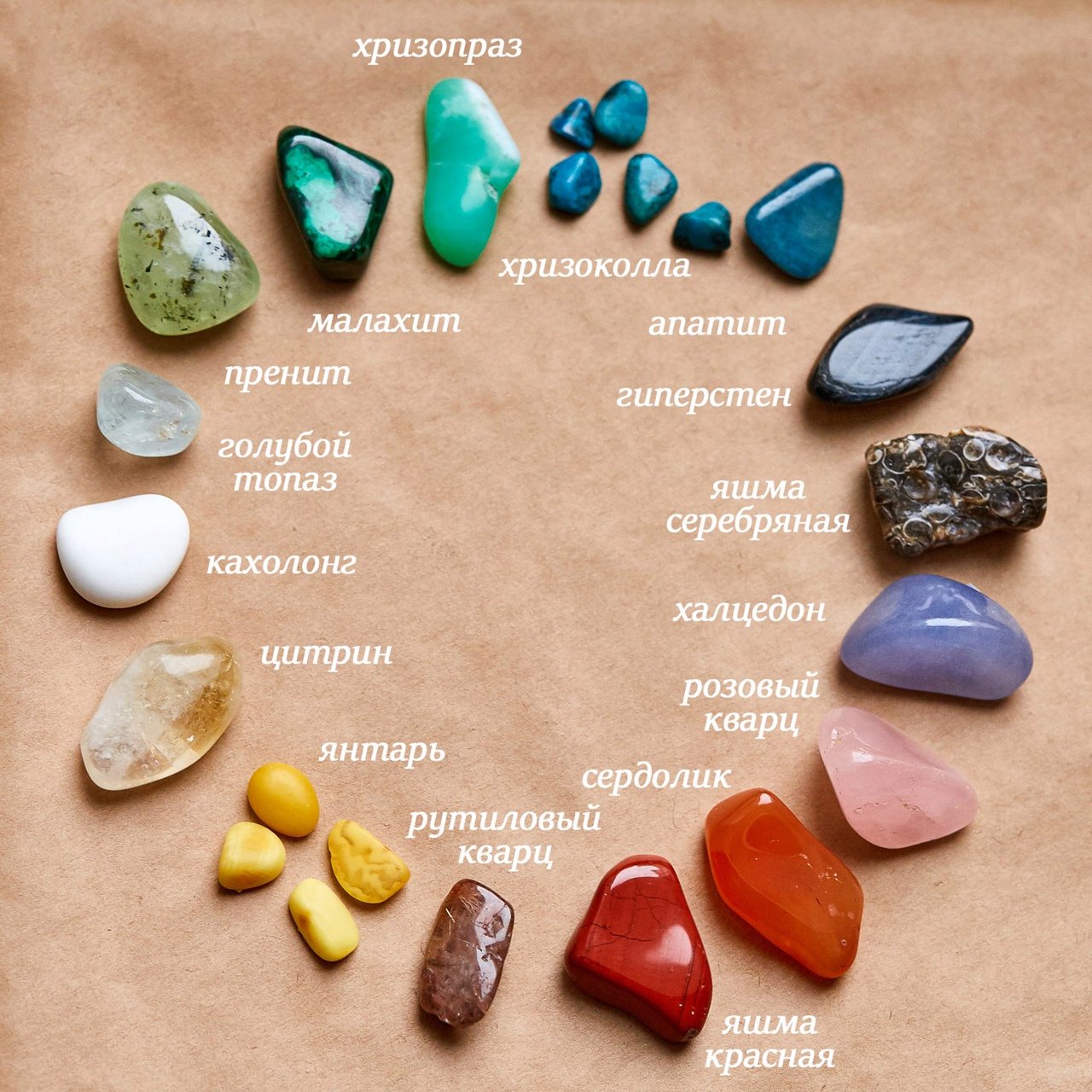 Камни каких размеров можно. Природный камень. Название камней. Полудрагоценные и поделочные камни. Драгоценные и полудрагоценные минералы.
