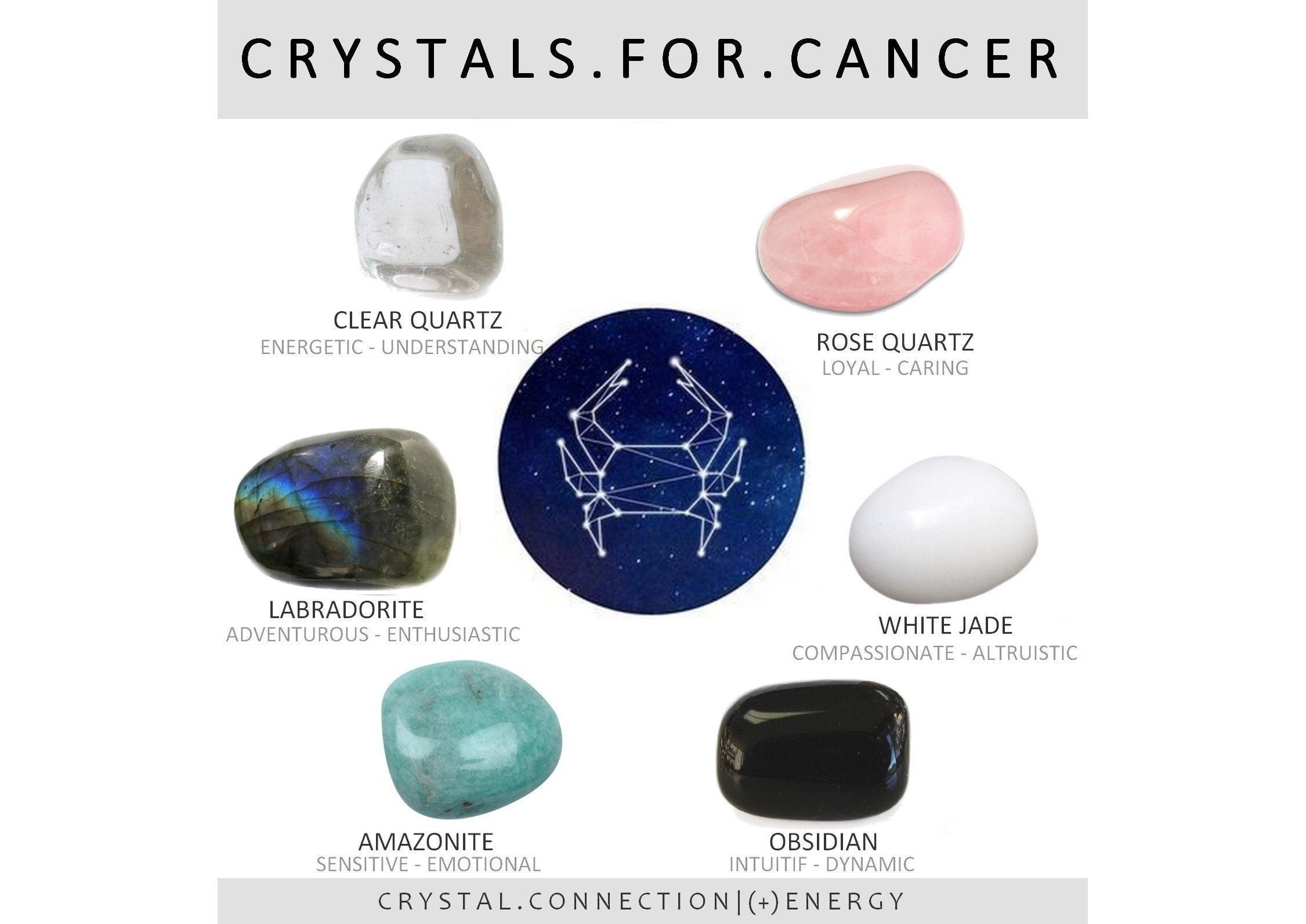 Знак зодиака рак подходящие камни. Камни по зодиаку. Камни и минералы по знакам зодиака. Цвет камня по знаку зодиака. Камень для знака задиака "рак".