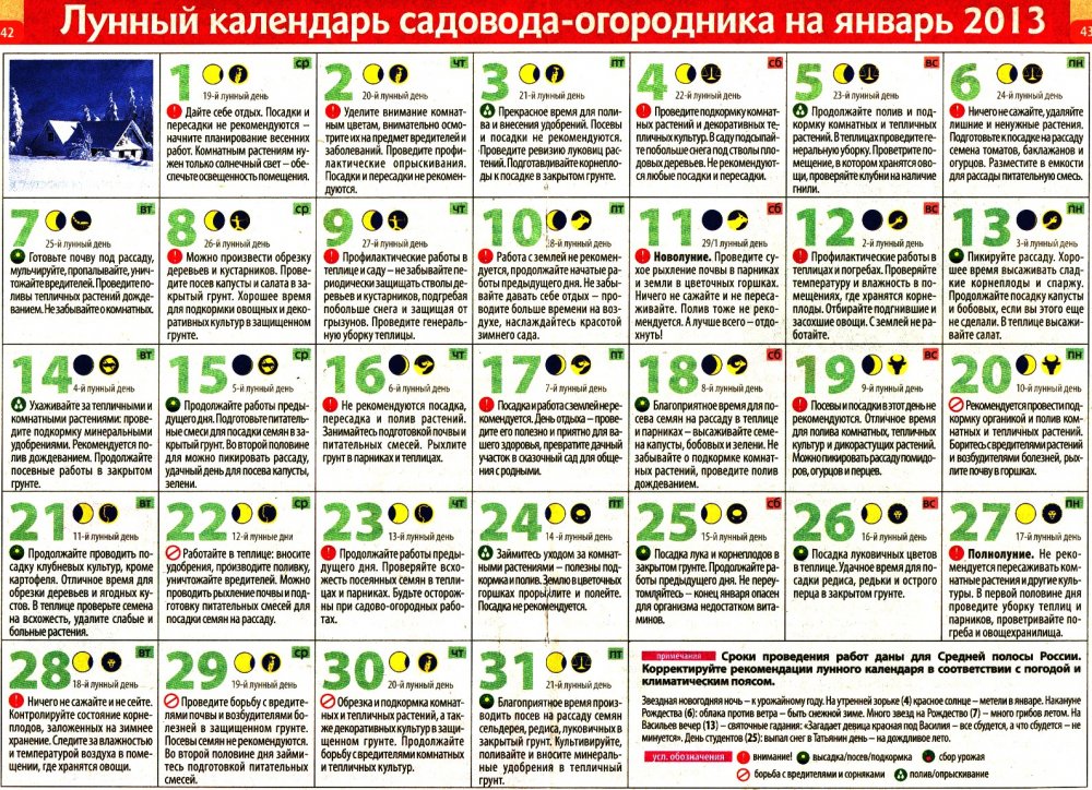 Лунный календарь со знаками зодиака на апрель. Лунный календарь. Знаки зодиака по лунному календарю. Астрологический лунный календарь. Знаки зодиака для посадки рассады.