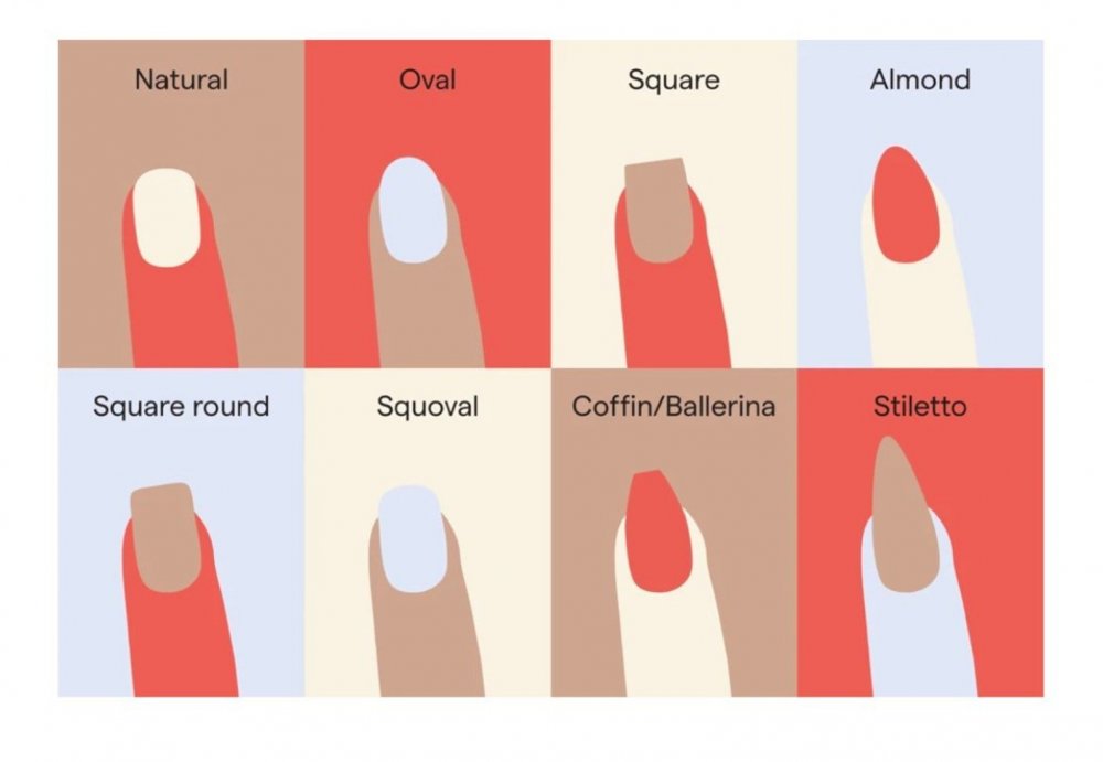 Формы ногтей для маникюра разновидности